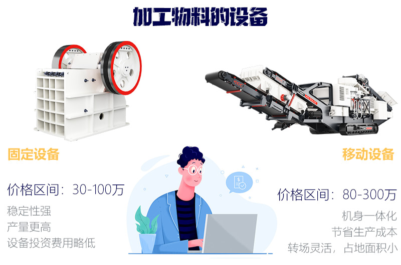 價格高低不等，根據需求正確選擇 