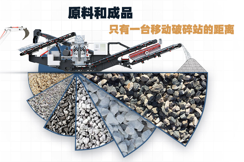 石頭移動破碎機(jī)，一機(jī)頂一條生產(chǎn)線