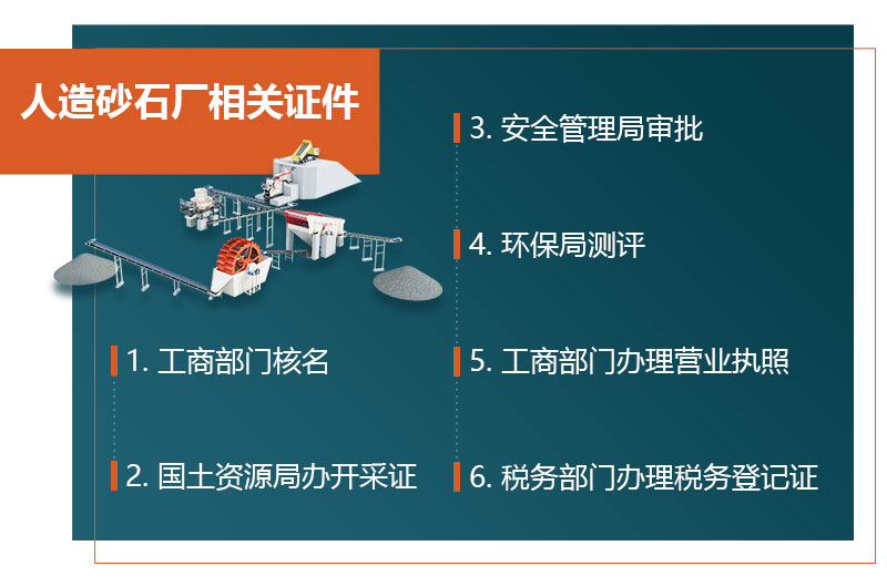 人工造沙廠手續(xù)