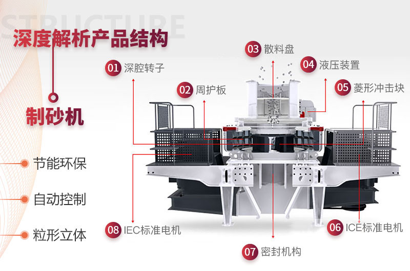 石頭制砂機結(jié)構(gòu)圖