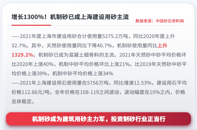 機制砂成為建設用砂主流，投資制砂行業(yè)正當行 